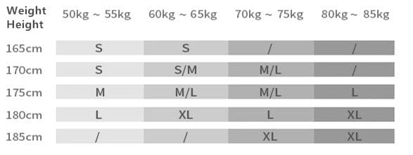 Guide de taille