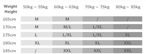 Guide de taille