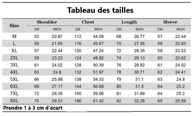 Guide de taille