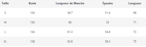 Guide de taille