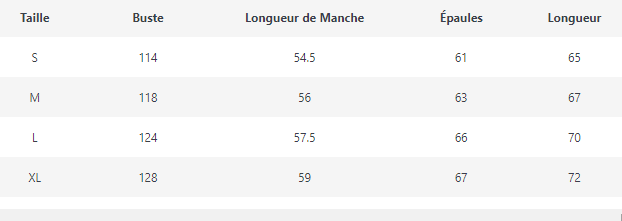 Guide de taille