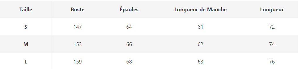 Guide de taille