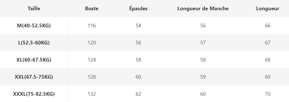 Guide de taille