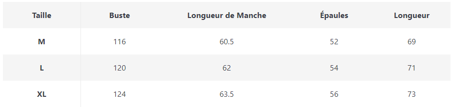 Guide de taille