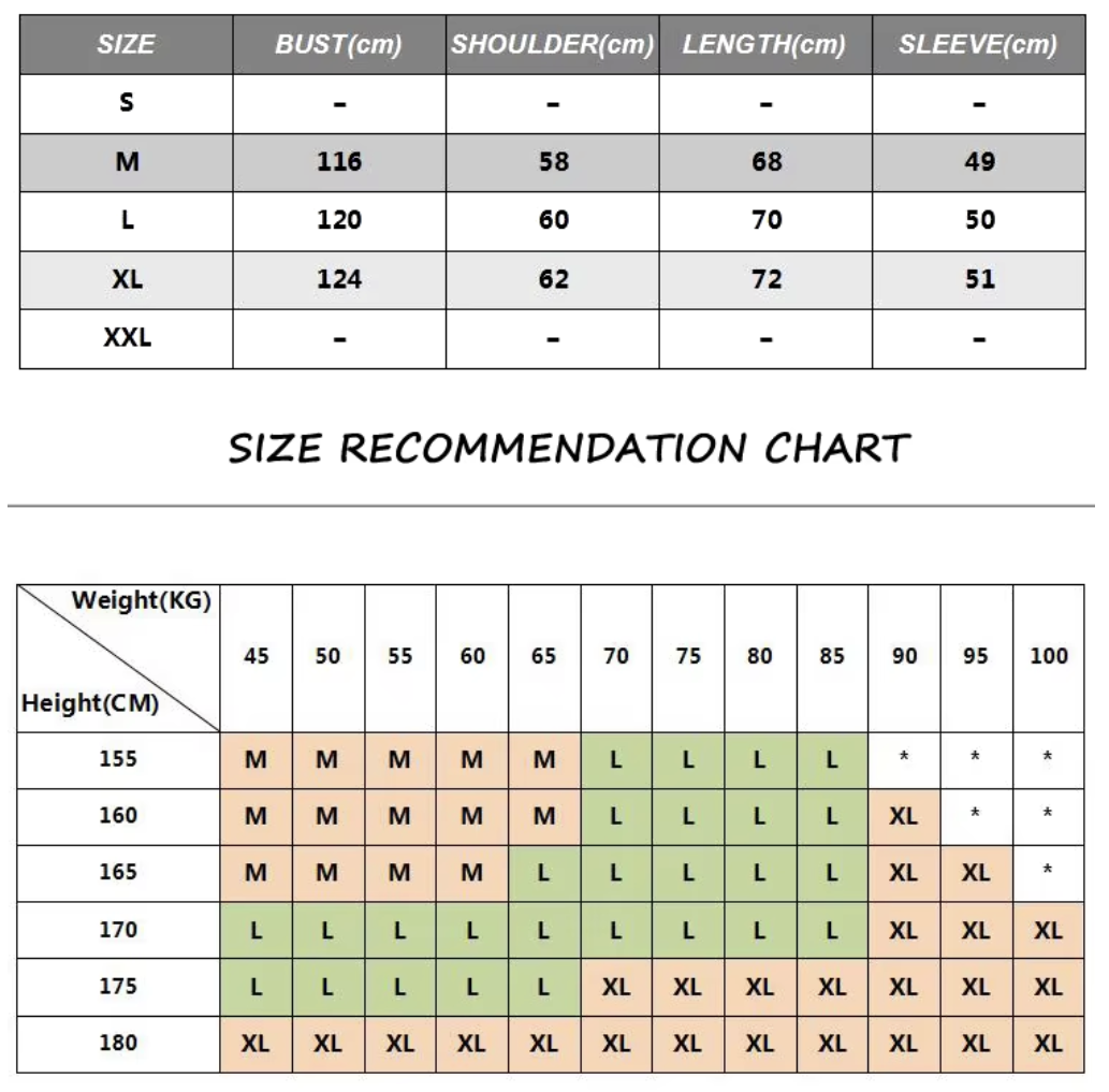 Guide de taille