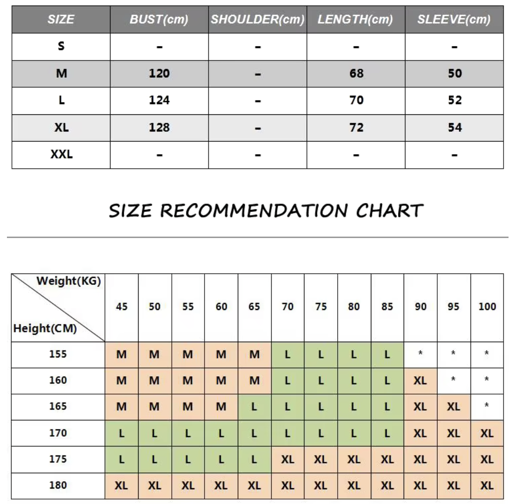 Guide de taille