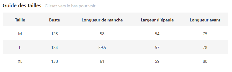 Guide de taille