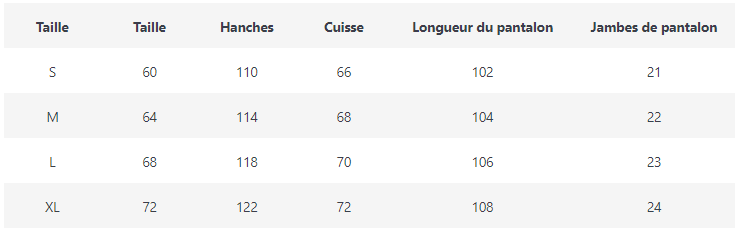 Guide de taille