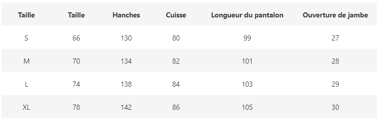 Guide de taille