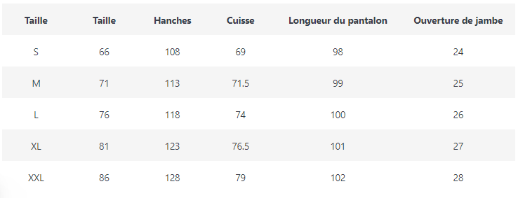 Guide de taille