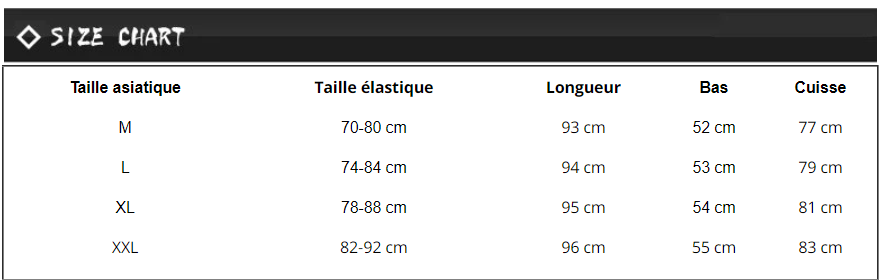 Guide de taille