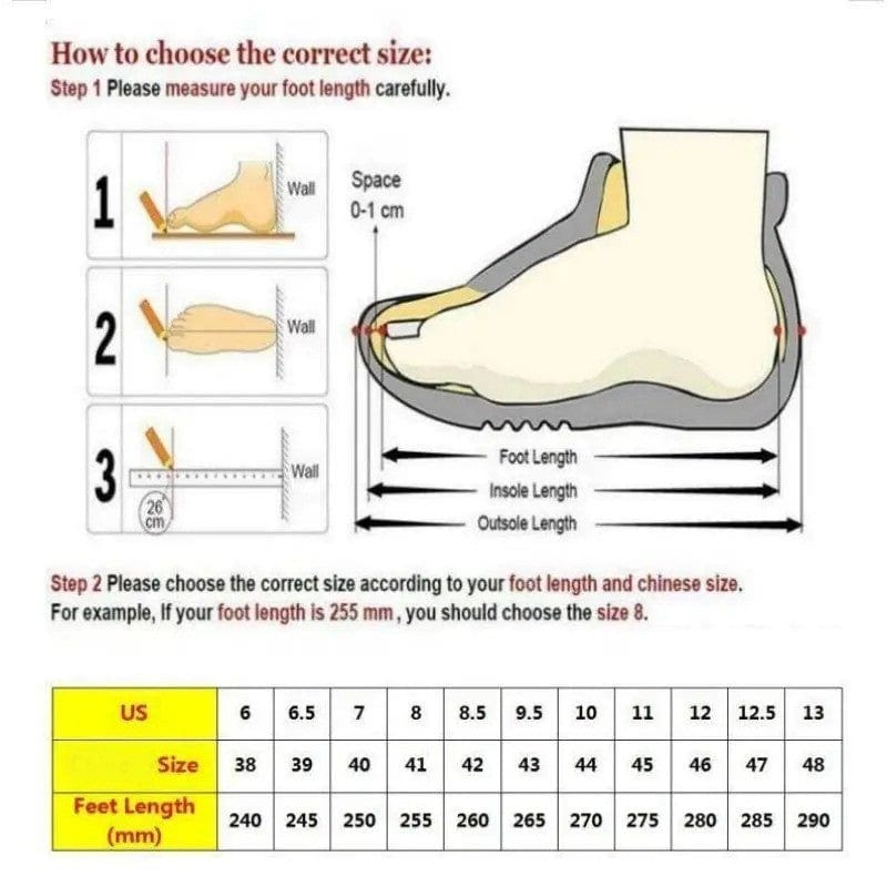 Guide de taille