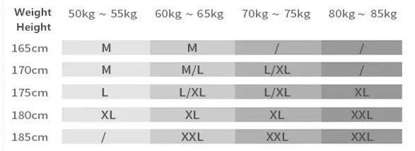 Guide de taille