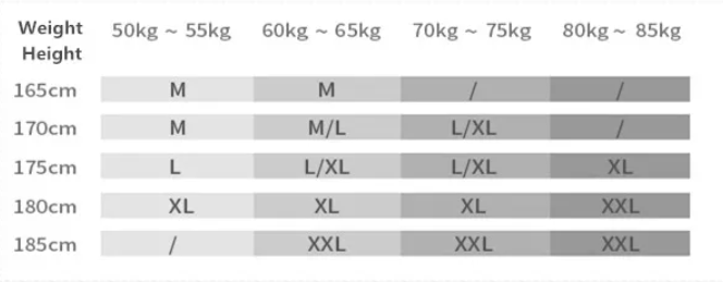 Guide de taille